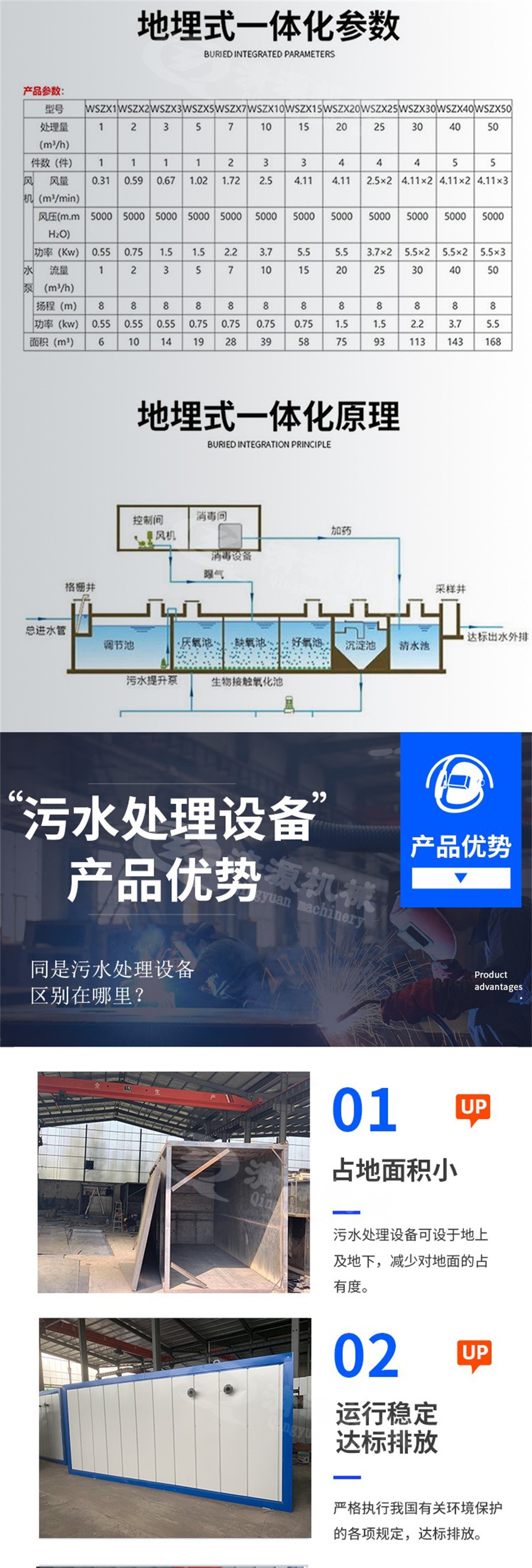 安丘市百盛花生机械有限公司